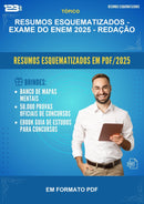 Resumos Esquematizados de Redação para O Enem 2025 - Em Formato Pdf