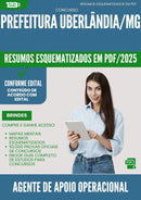 Resumos Esquematizados para Concurso da Prefeitura Uberlandia Mg 2025 Agente De Apoio Operacional - Conteúdo de Acordo com Edital