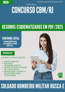 Resumos Esquematizados para Concurso Soldado Bombeiro Militar Busca E Salvamento Cbm Rj 2025 - Conteúdo de Acordo com Edital
