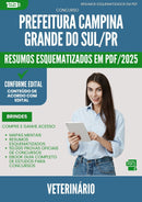 Resumos Esquematizados para Concurso Veterinario da Prefeitura Campina Grande Do Sul Pr 2025 - Conteúdo de Acordo com Edital
