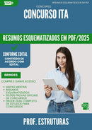 Resumos Esquematizados para Concurso Professor Estruturas da Prefeitura Ita 2025 - Conteúdo de Acordo com Edital