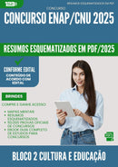 Resumos Esquematizados para Concurso Bloco 2 Cultura E Educacao Enap Cnu 2025 - Conteúdo de Acordo com Edital