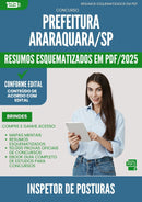 Resumos Esquematizados para Concurso Inspetor De Posturas da Prefeitura Araraquara Sp 2025 - Conteúdo de Acordo com Edital