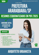 Resumos Esquematizados para Concurso Arquiteto Urbanista da Prefeitura Araraquara Sp 2025 - Conteúdo de Acordo com Edital