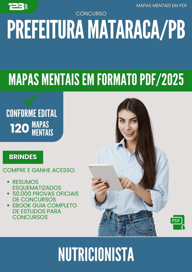Mapas Mentais para Concurso Nutricionista da Prefeitura Mataraca Pb 2025 - Conteúdo de Acordo com Edital