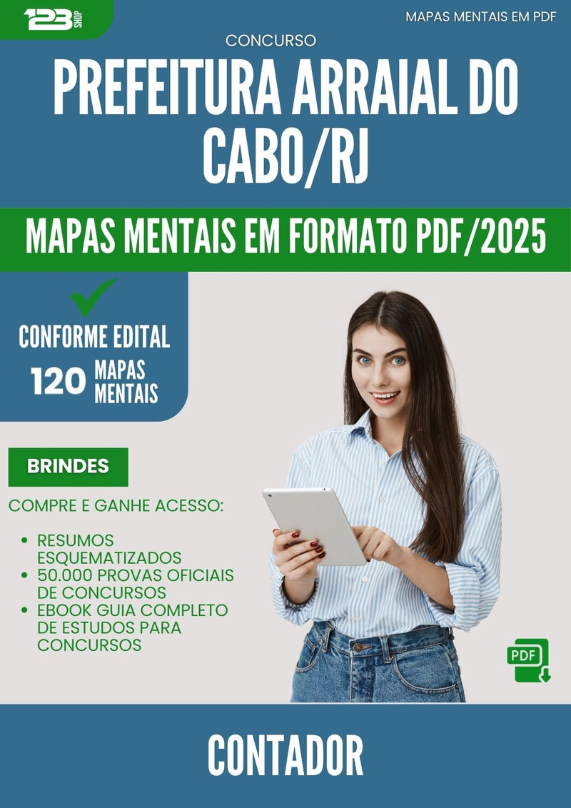 Mapas Mentais para Concurso Contador da Prefeitura Arraial Do Cabo Rj 2025 - Conteúdo de Acordo com Edital
