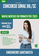 Mapas Mentais para Concurso Farmaceutico da Prefeitura Lima Campos Ma 2025 - Conteúdo de Acordo com Edital