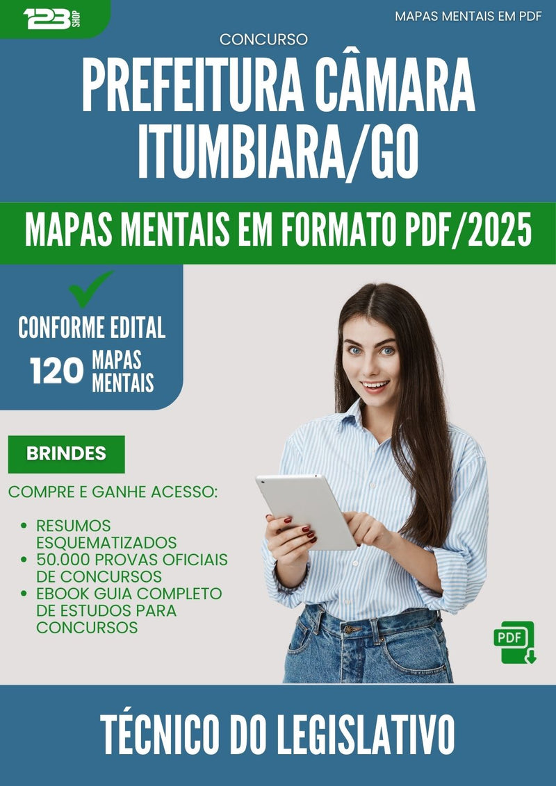 Mapas Mentais para Concurso Professor De Educacao Infantil da Prefeitura Canoas Rs 2025 - Conteúdo de Acordo com Edital