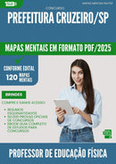 Mapas Mentais para Concurso Professor De Educacao Fisica da Prefeitura Cruzeiro Sp 2025 - Conteúdo de Acordo com Edital