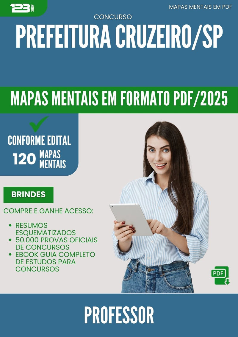 Mapas Mentais para Concurso Professor da Prefeitura Cruzeiro Sp 2025 - Conteúdo de Acordo com Edital