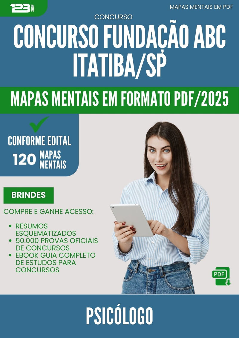 Mapas Mentais para Concurso Psicologo Fundacao Abc da Prefeitura Itatiba Sp 2025 - Conteúdo de Acordo com Edital