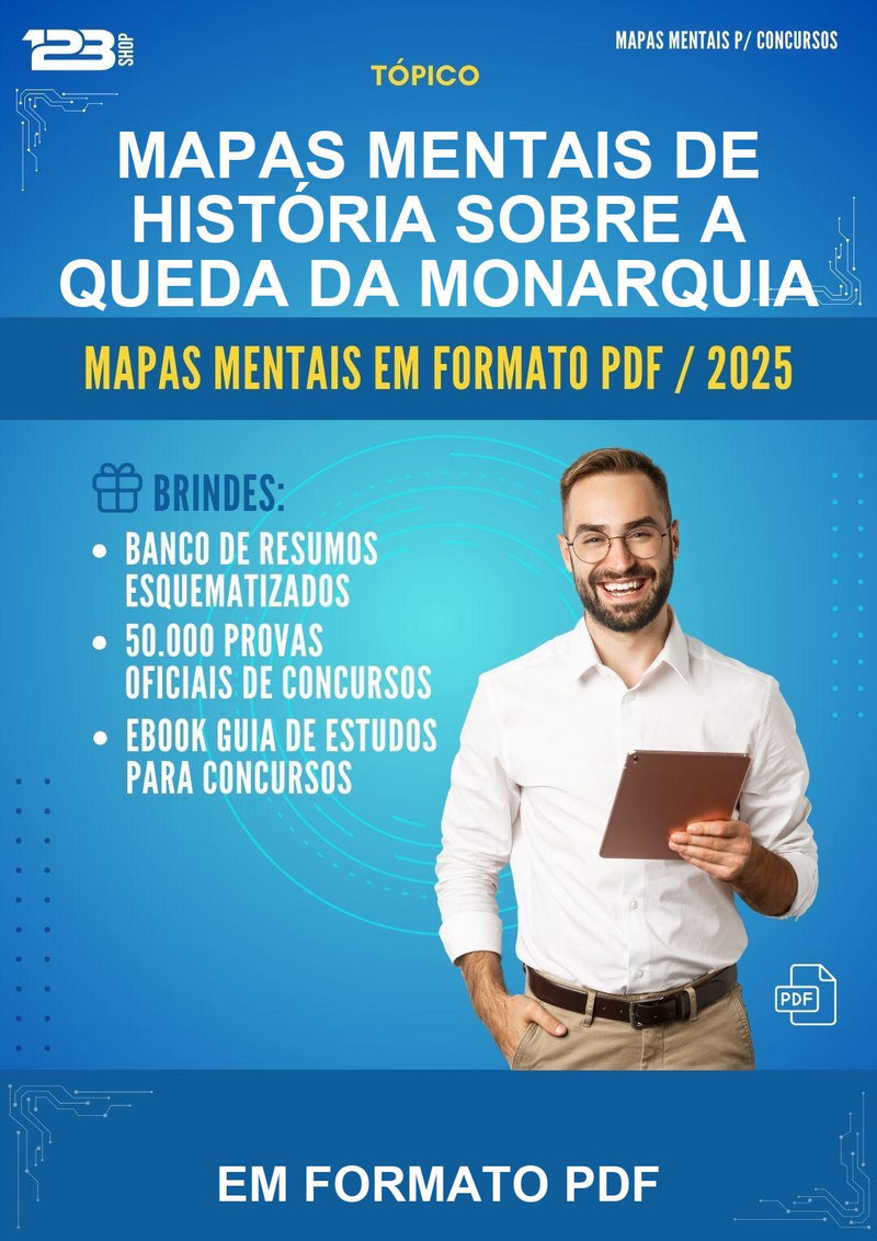 Mapas Mentais de História Sobre A Queda da Monarquia - Em Formato Pdf