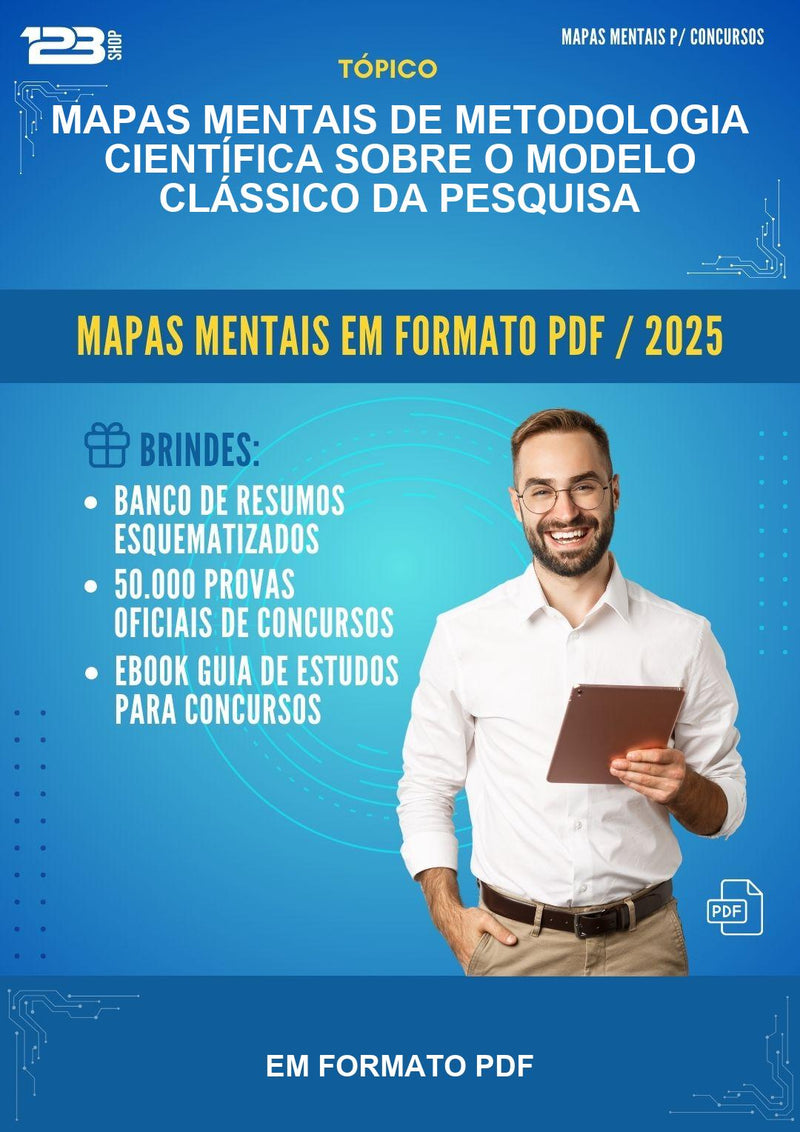 Mapas Mentais de Metodologia Científica Sobre O Modelo Clássico da Pesquisa - Em Formato Pdf