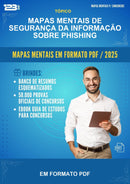 Mapas Mentais de Segurança da Informação Sobre Phishing - Em Formato Pdf