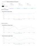 246 Flashcards de Direito Penal - Teoria Geral do Crime (ou Teoria do Delito) - Acesso Online Imediato